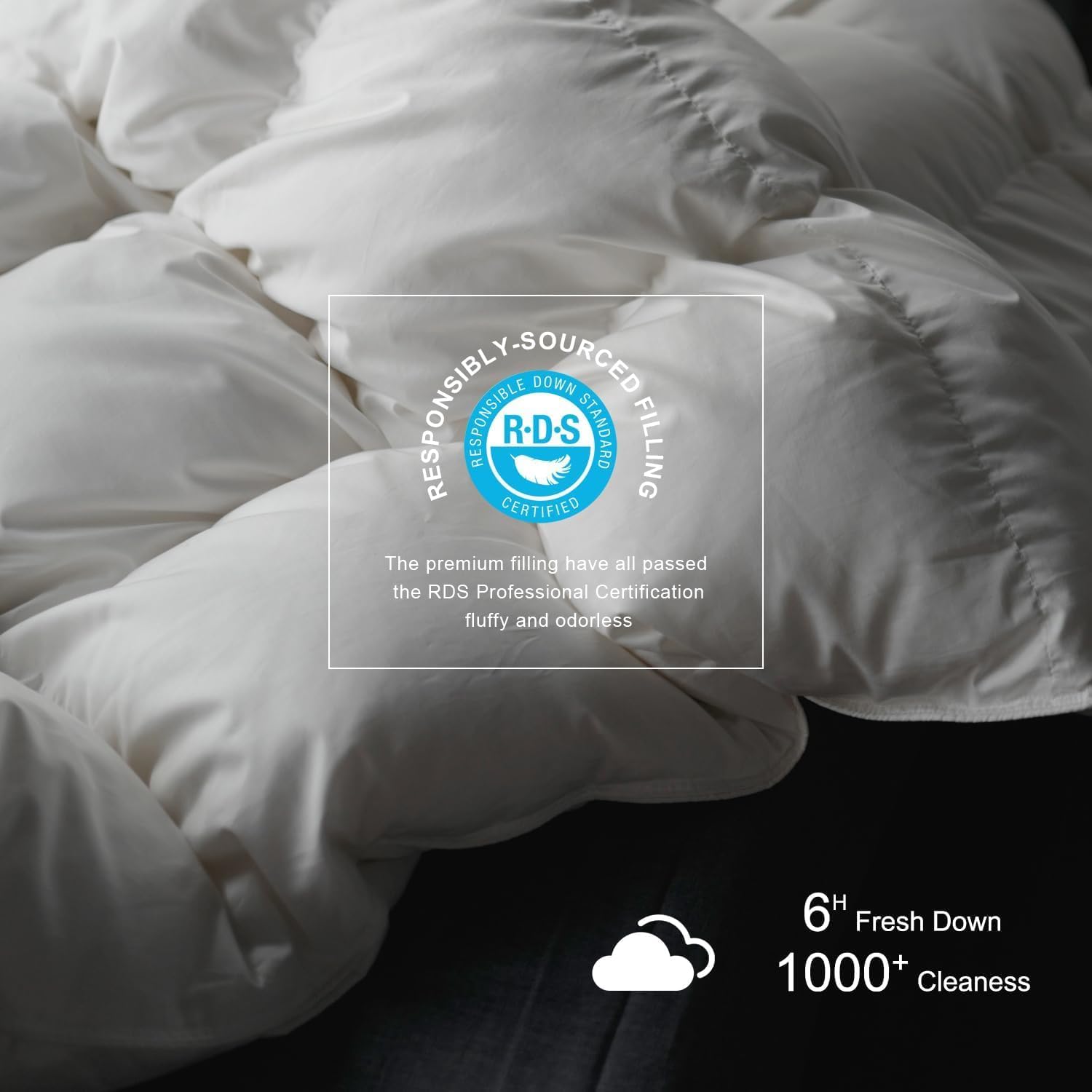 Oversized King Comforters and Mattress Depth: Getting the Overhang Right